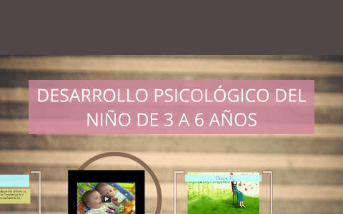 DESARROLLO PSICOLÓGICO DEL NIÑO DE 3 A 6 AÑOS by on Prezi