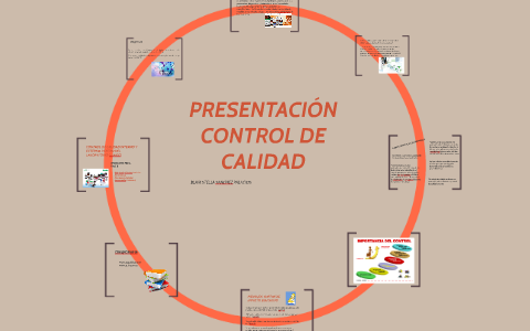 CONTROL DE CALIDAD INTERNO Y EXTERNO DENTRO DEL LABORATORIO By Blair ...