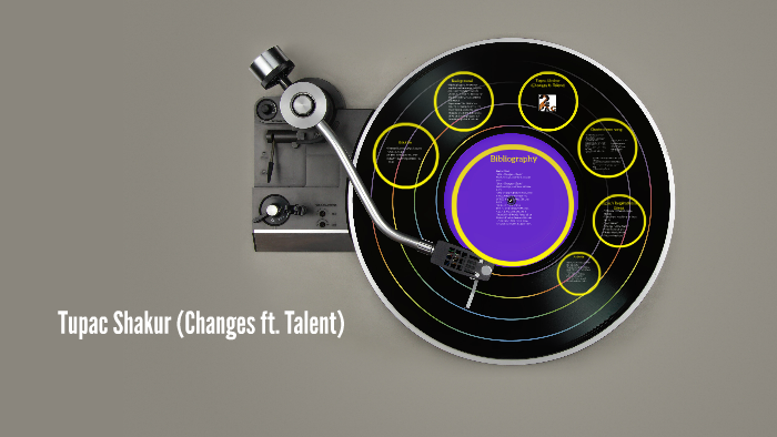 2Pac - Changes ft. Talent 