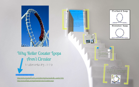 Roller Coaster Loops by R on Prezi