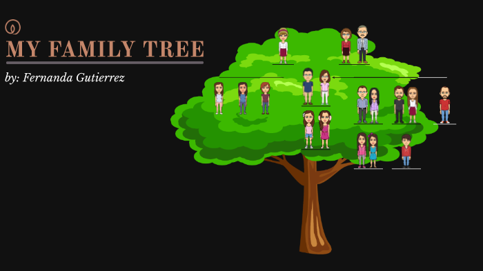 MY FAMILY TREE by Fernanda Gutierrez on Prezi