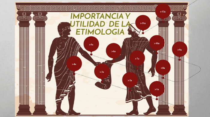 IMPORTANCIA Y UTILIDAD DE LA ETIMOLOGIA by Lizandra Melizza Alvarado
