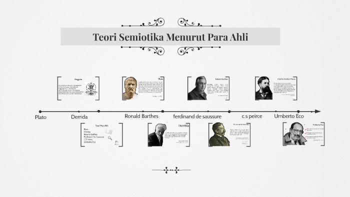 Teori Semiotika Menurut Para Ahli By Matsuo Kushi On Prezi Teori Semiotika Menurut Para Ahli By Matsuo Kushi On Prezi