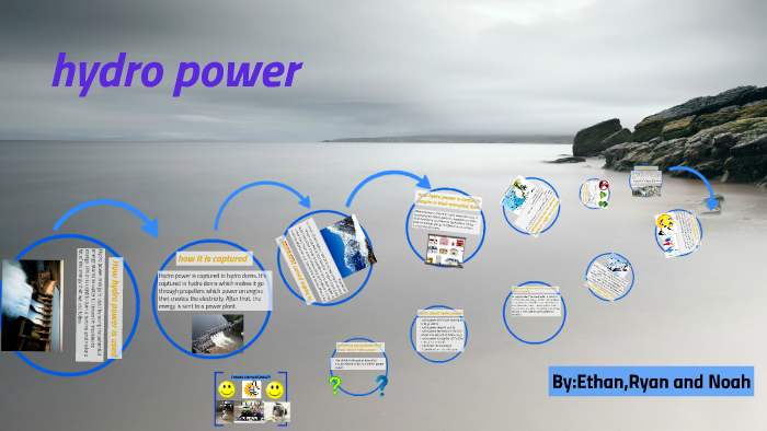 HYDROPOWER by Ethan Citrin on Prezi