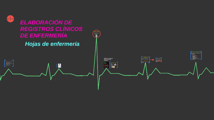 ELABORACIÓN DE REGISTROS CLÍNICOS DE ENFERMERÍA by Cynthia Ojeda on Prezi