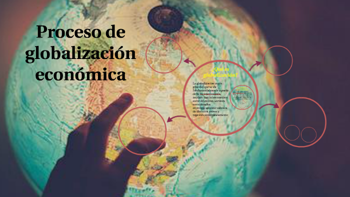 Proceso de globalización económica by Olivia Calderón on Prezi