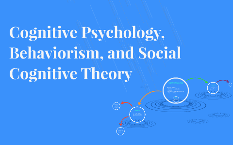 Cognitive Psychology, Behaviorism, By Sarah Johnson