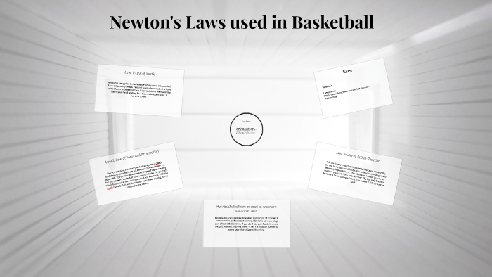 Newton's Laws Used In Basketball By Jadan King On Prezi