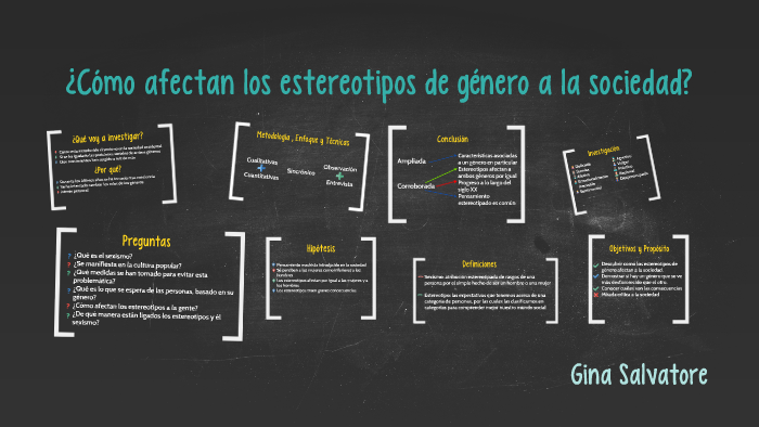 ¿Cómo afectan los estereotipos de género a la sociedad? by Gina