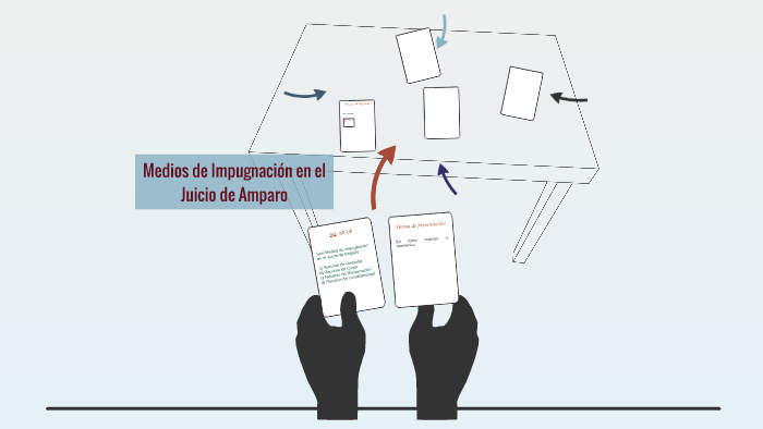 Medios de Impugnacion en el Juicio de Amparo by Beatriz Lara C on Prezi