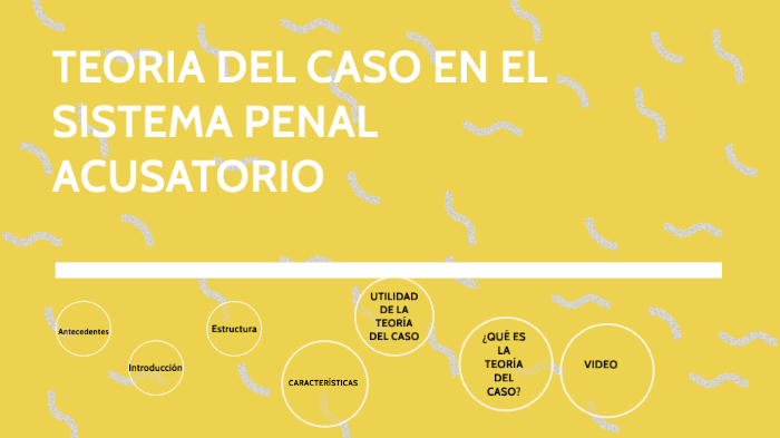 TeorÍa Del Caso By Suhaile Navarrete On Prezi 4119