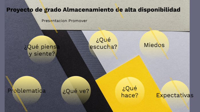 Presentación Proyecto de grado by Diego Lopez on Prezi