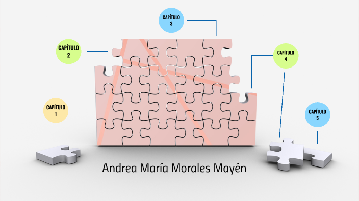 Mi Proyecto de Vida by Andre Morales on Prezi