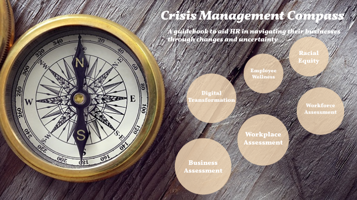 Crisis Management Compass by Robin Barbacane on Prezi