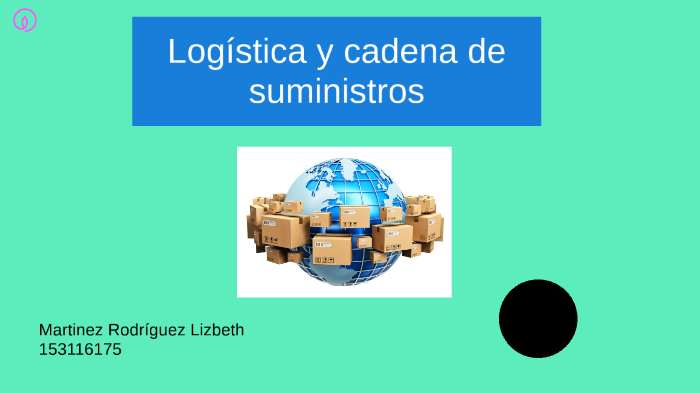 logistica y cadena de suministros by Lizbeth Rodriguez on Prezi