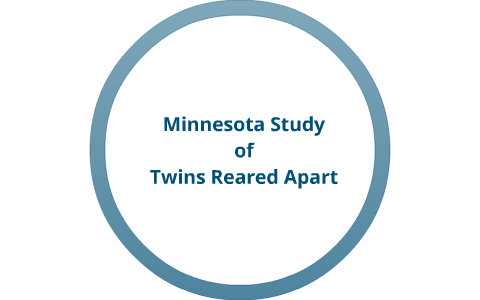 the minnesota study of twins reared apart hypothesis