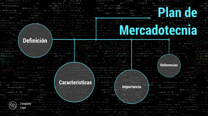 Plan de marketing by vanessa tellez on Prezi