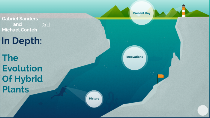 The Evolution Of Hybrid Plants by Gabriel Sanders on Prezi