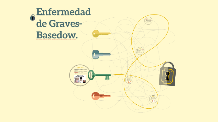 Grace Basedow Enfermedad de Graves-Basedow. by Daniela Castillo on Prezi