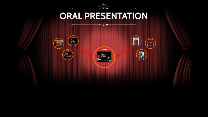 ORAL PRESENTATION by rocio mejia on Prezi