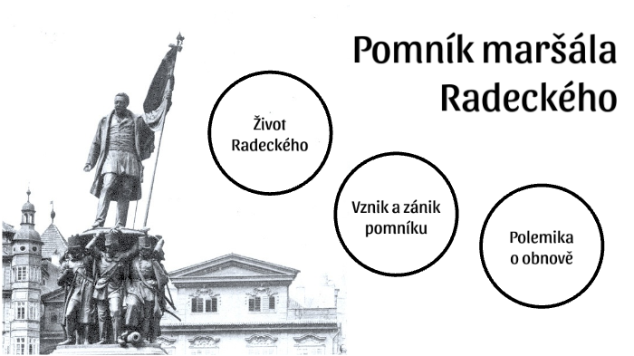 Pavle Radeka Josef Václav Radecký z Radče by Juda Kaleta on Prezi