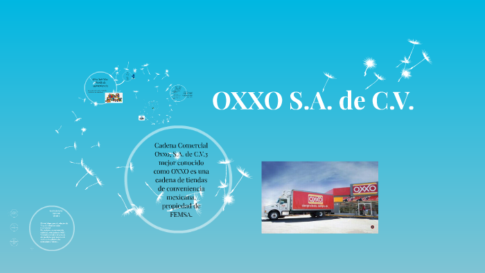 OXXO . de . by Francisco Medina on Prezi Next