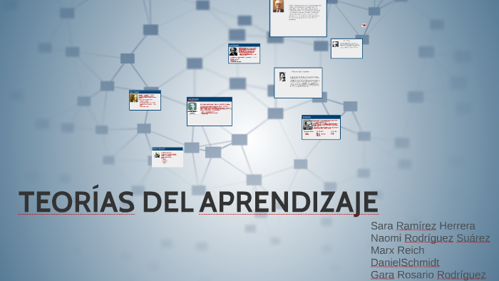 TEORÍAS DEL APRENDIZAJE by Gara Rosario Rodriguez on Prezi