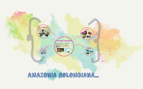AMAZONIA COLOMBIANA. by Karen Vargas on Prezi