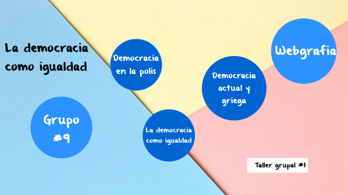 La democracia como igualdad by FeX 13 on Prezi