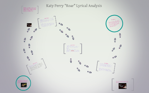 Roar by Katy perry Analysis