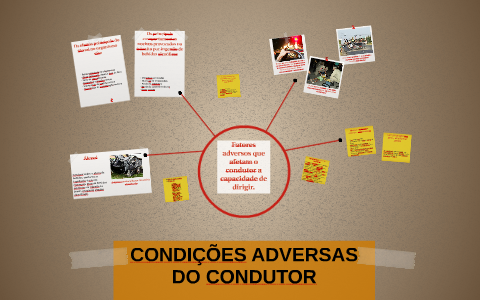 CONDIÇÕES ADVERSAS DO CONDUTOR by sandra novaes on Prezi