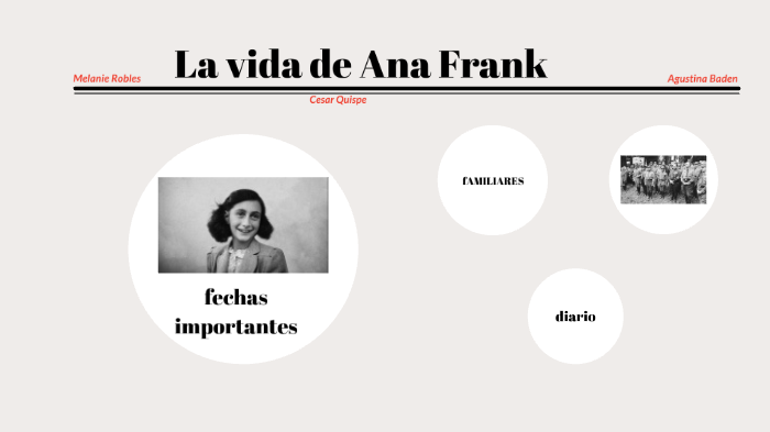 Ana Frank by s w e e t c r e a t u r e on Prezi