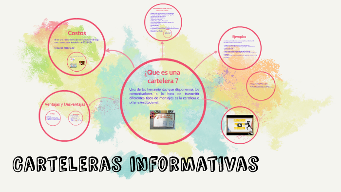 Carteleras informativas by vale arguello