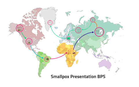 What is SmallPox by John Johnson