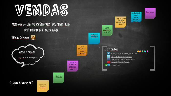 VENDAS by Thiago Compan on Prezi