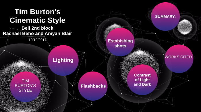 Tim Burton's stylistic techniques by Aniyah Blair on Prezi