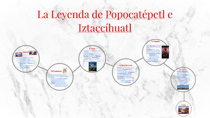 Arriba 52+ imagen mapa mental sobre la leyenda de popocatepetl e iztaccihuatl