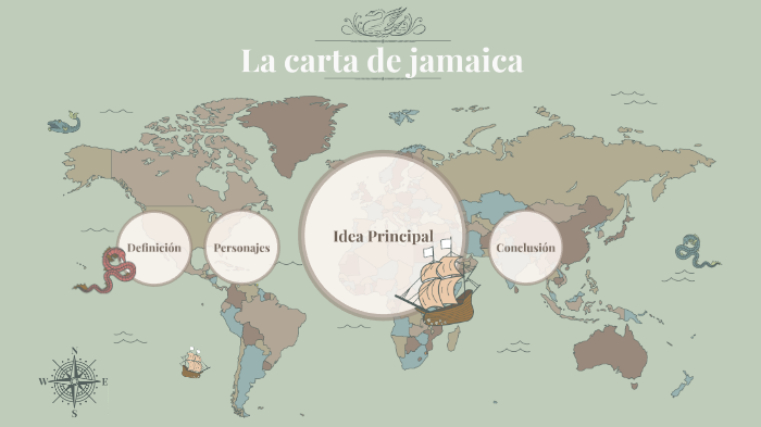 Carta de Jamaica 1815 by Leskin Andres Daw Romero on Prezi