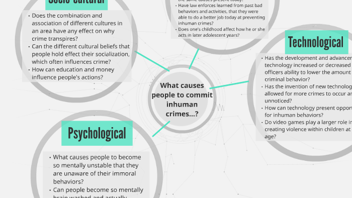 Criminal Inhumanity What causes people to commit inhuman crimes...? by Megan Wetzelberger ...