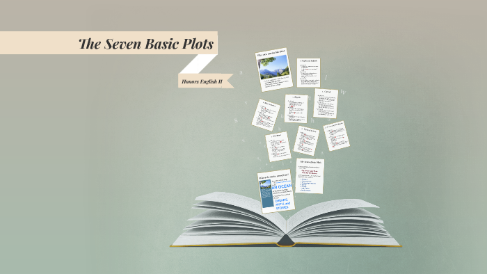 The Seven Basic Plots by Ricky Ganci on Prezi