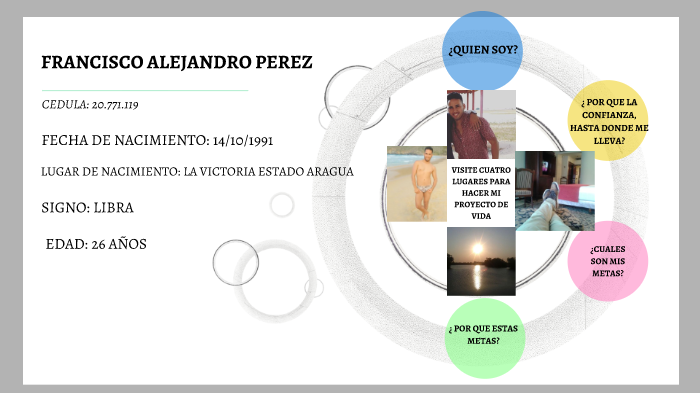 PROYECTO DE VIDA ALEJANDRO PEREZ by francisco alejandro perez on Prezi
