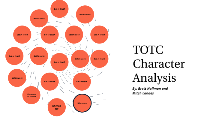 Tale Of Two Cities Character Analysis By Mitchell Landes On Prezi Tale Of Two Cities Character Analysis By Mitchell Landes On Prezi