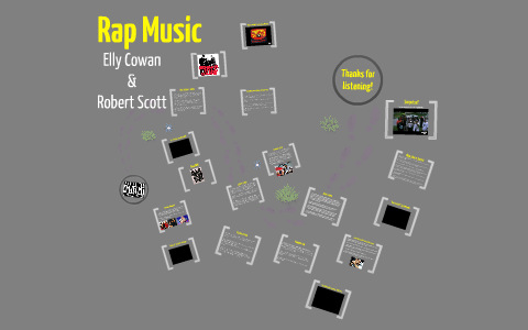 presentation rap music