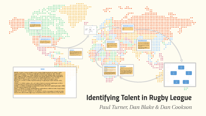 Talent Id Rugby Process Identifying Talent in Rugby League by paul turner on Prezi