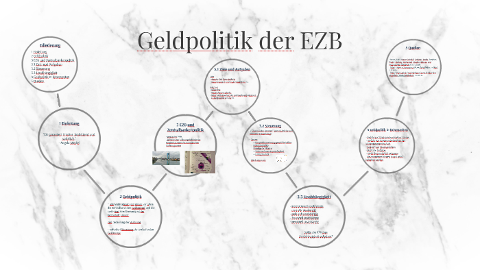 Geldpolitik der EZB by Anna Maria Rother on Prezi