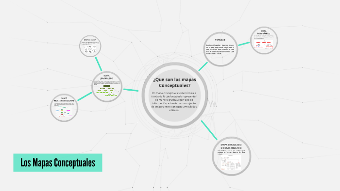 Los Mapas Conceptuales by Renzo Acosta Chavez on Prezi