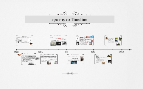 1901-1920 Timeline by Jerry Harris on Prezi Next