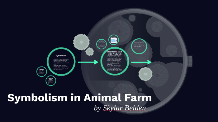 symbolism-in-animal-farm-by-skylar-belden