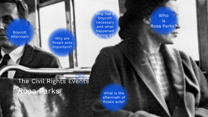 The Civil Rights Movement Project by Alaina Walls on Prezi