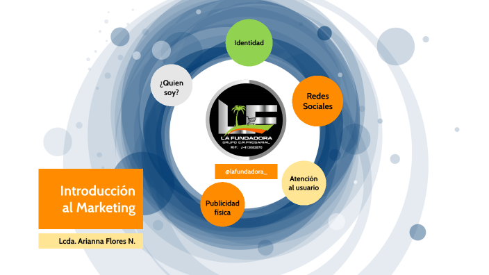 Introducción Al Marketing Digital By Arianna Flores 9284